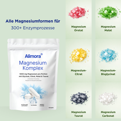 Ruhe & Schlaf Bundle