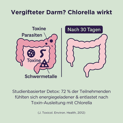 Alimora - Chlorella