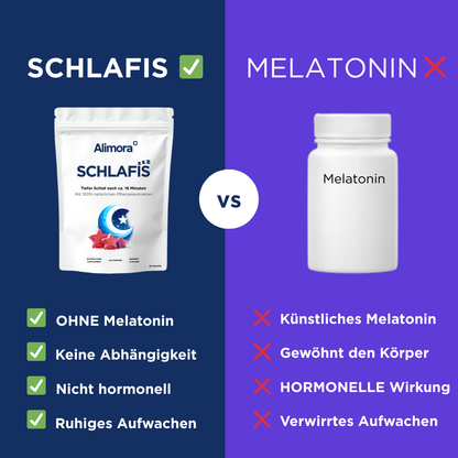 Ruhe & Schlaf Bundle